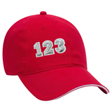 Cijfer 1,2 en 3 op een rode cap
